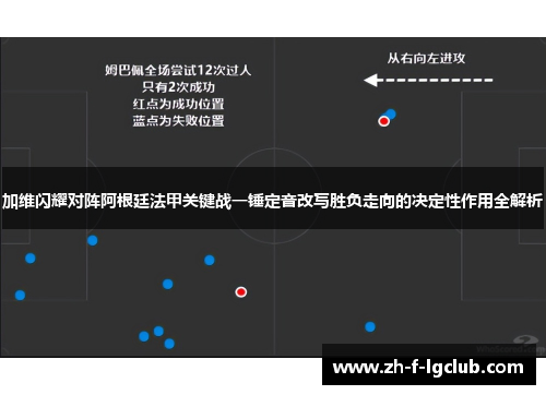 加维闪耀对阵阿根廷法甲关键战一锤定音改写胜负走向的决定性作用全解析