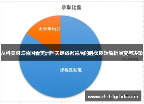 从科曼对阵德国看美洲杯关键数据背后的胜负逻辑解析演变与决策