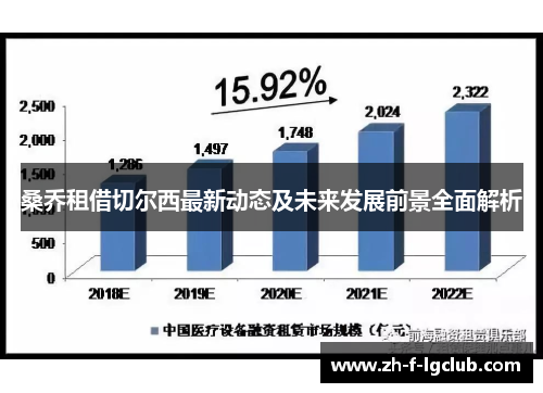 桑乔租借切尔西最新动态及未来发展前景全面解析