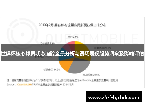 世俱杯核心球员状态追踪全景分析与赛场表现趋势洞察及影响评估