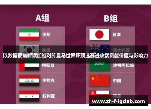 以数据视角解读加维对阵皇马世界杯预选赛进攻端贡献价值与影响力