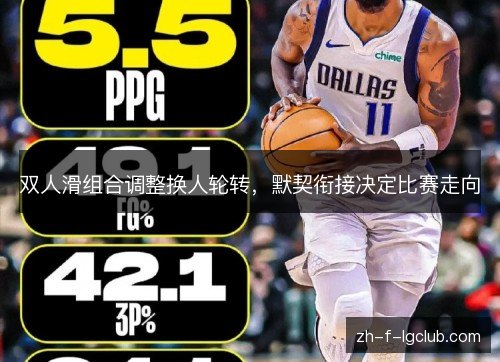 双人滑组合调整换人轮转，默契衔接决定比赛走向